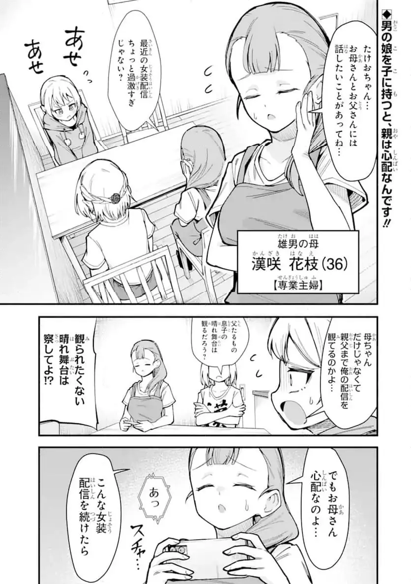 Page 0